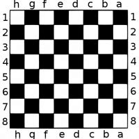 chess set lookup beforebuying