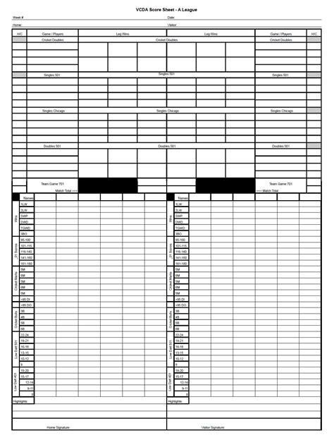 vcda score sheets page