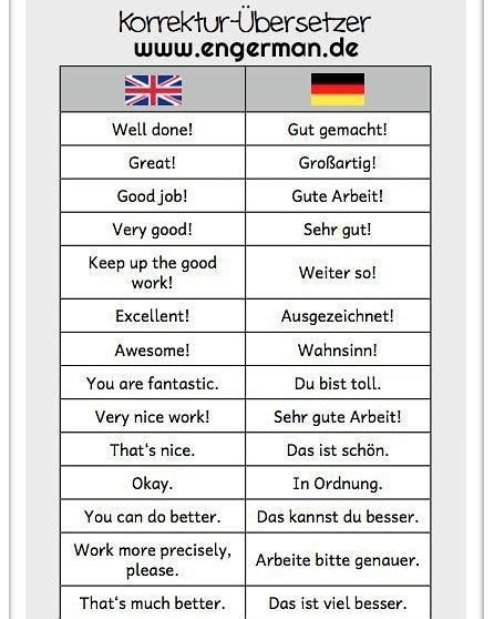 german images   german learn german german language