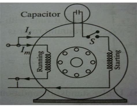 single phase motor wiring diagram  capacitor start  air conditioner compressor capacitor