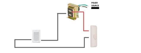 friedland doorbell wiring diagram  wallpapers review
