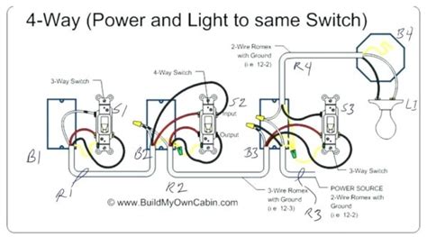 install  dimmer switch   wires