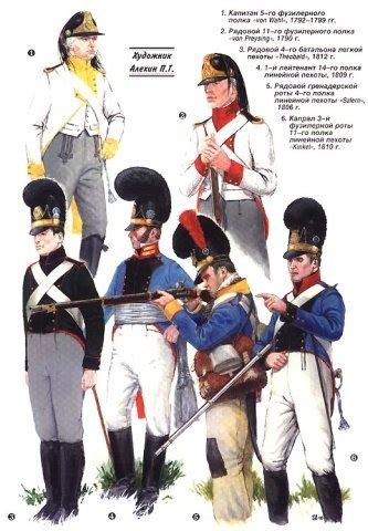 wip  bavarian army mod bam recruiting bavarian army napoleonic wars military history