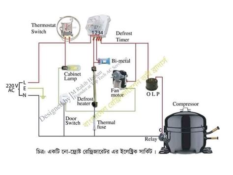 pin  air conditioner