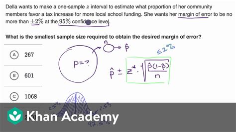 determining sample size based on confidence and margin of error ap statistics khan academy
