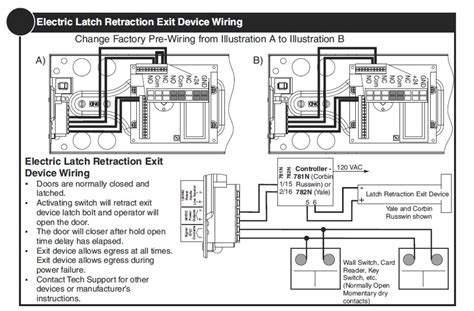 stanley automatic door opener wiring diagram wiring diagram