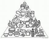 Food Pyramid Drawing Nutrition Diet Olga Nursery Getdrawings sketch template
