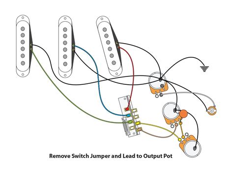 stratocaster wiring diagrams madcomics