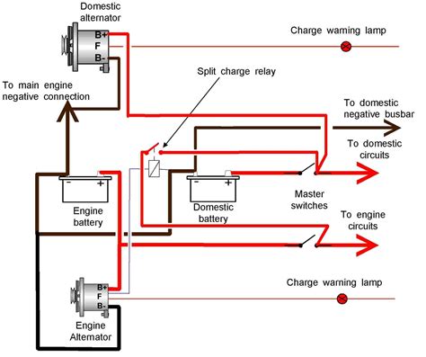 cat diesel generator wiring diagram alternator charging wiring diagram db