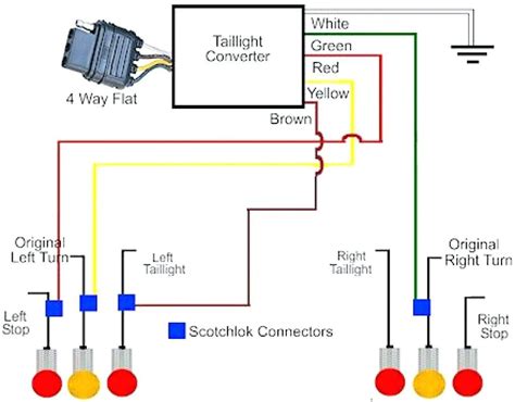 pin trailer wiring diagram wiring diagram