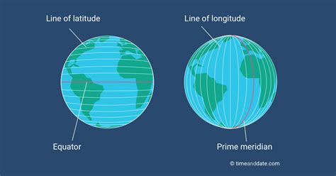 cartographers  geographers divide  earth  longitudes