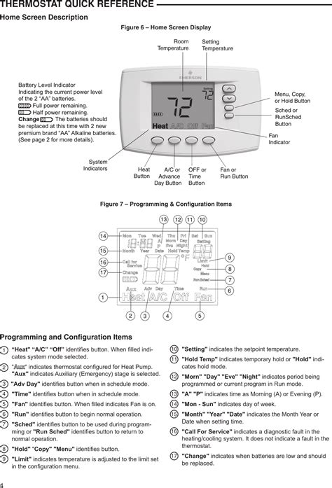 emerson thermostat manual