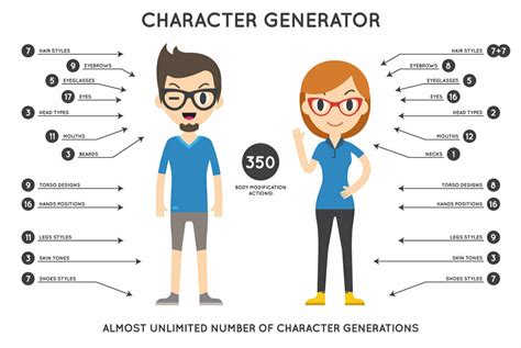 awesome character generator  graphics youworkforthem