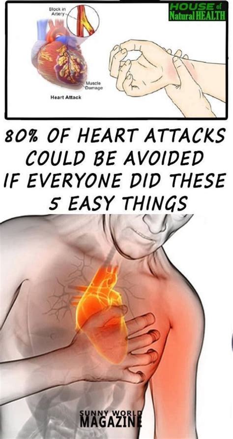 Pin By Mohammed Farhaan On Heart Attack Health Health Info Heart Attack