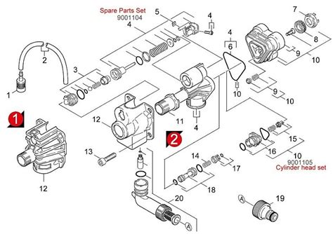 karcher pump parts breakdown