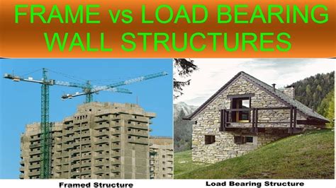 frame structure  load bearing wall structure youtube