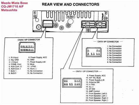 output converter wiring diagram  wiring library pac sni  wiring diagram