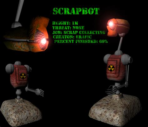 scrapbot collection  erafic  deviantart