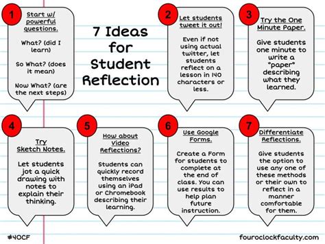 ideas  student reflection  oclock faculty