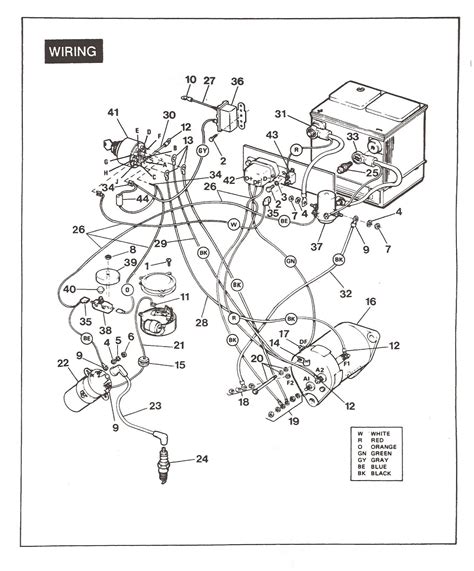 electric club car parts diagram