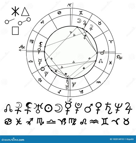 coloring natal astrological chart zodiac signs vector stock vector