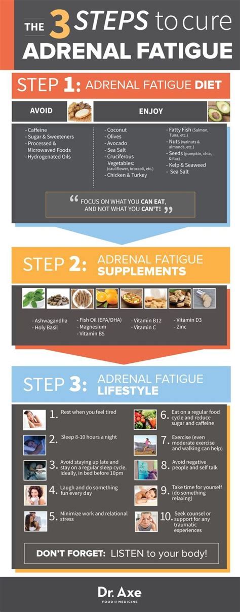 Herbs For Adrenal Fatigue The 3 Steps To Cure Adrenal Fatigue