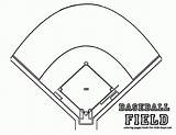 Stadium Outfield Fielding Yescoloring Coloringhome sketch template