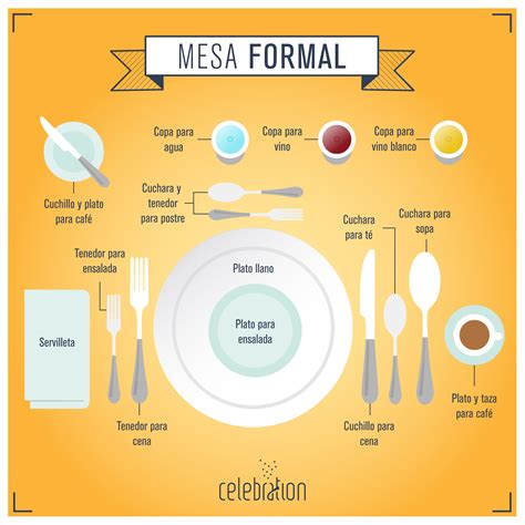 aprende  armar una mesa formal en tu evento evento mesa formal event table setting
