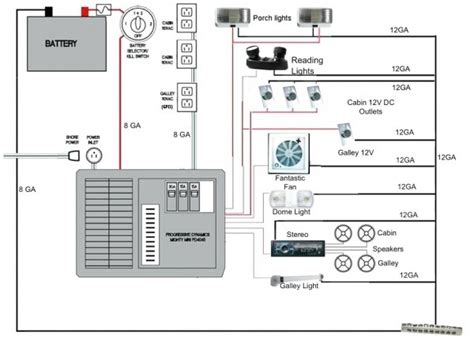 jayco trailer plug wiring diagram