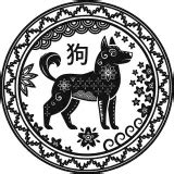 chinese horoscoop chinees sterrenbeeld astrologie berekenen