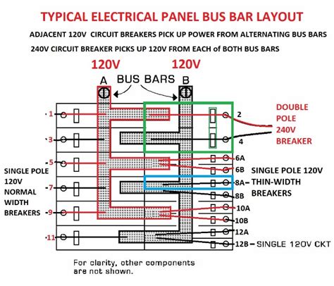 wiring diagram electrical panel