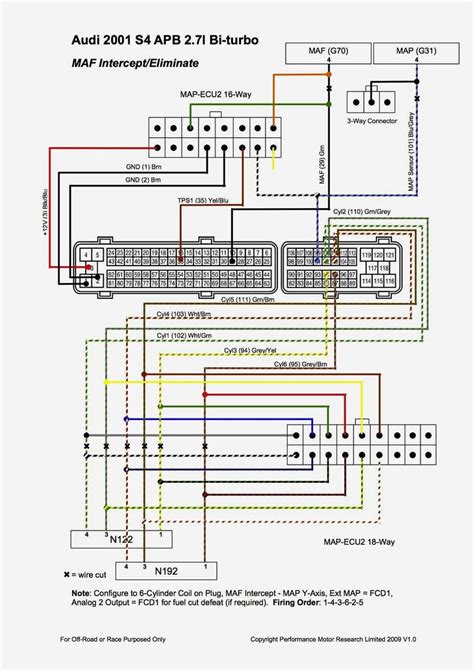 chevy trailblazer radio wiring diagram