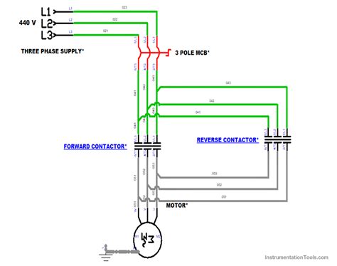 single phase  reverse switch wiring diagram wiring scan