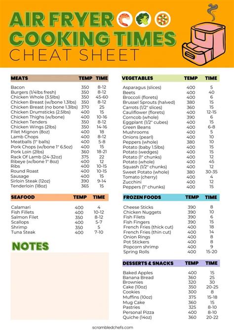 printable air fryer cooking times chart