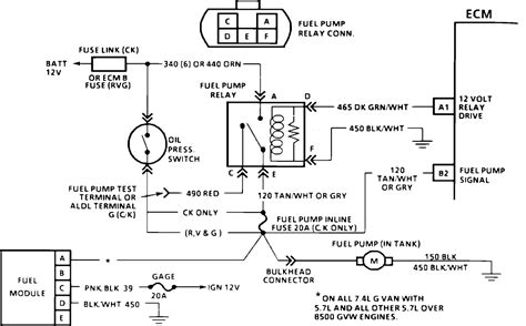 wiring diagram   chevy truck fuel pump iot wiring diagram