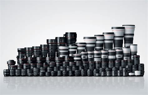 canon quietly discontinues     dslr lens lineup editionsphotoart