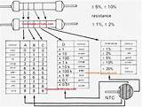 Color Resistors Code Codes Homemade Resistor Understanding Practical Examples Chart sketch template
