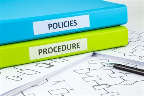 company policies  procedures stock image image  flow chart