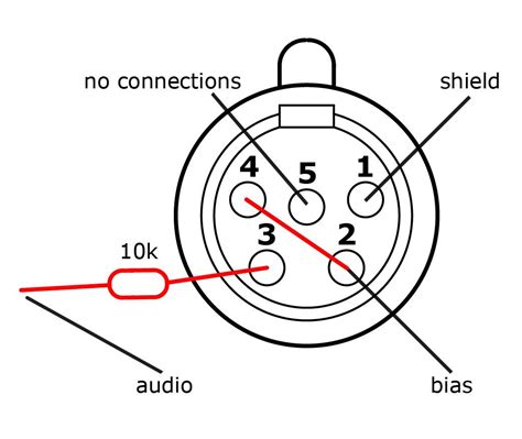 pin din wiring diagram