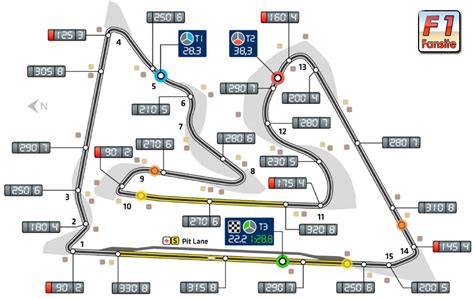 bahrain  circuit track map layout lap record