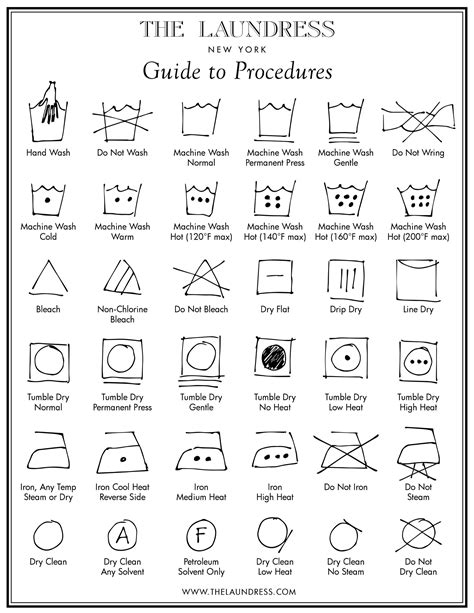 printable laundry symbols chart