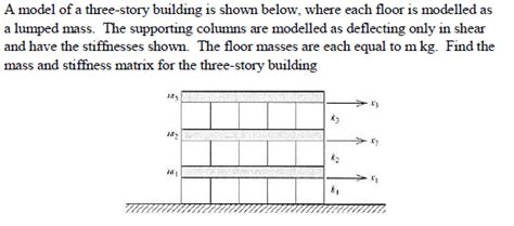 solved  model    story building  shown  cheggcom