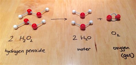 hydrogen peroxide chemistry ingridscienceca