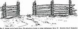 Fence Sketch Fences Sketches Drawing Picket Google Search Clip Old Farm Drawings Tekenen Croquis Draw Illustrations Paintingvalley sketch template