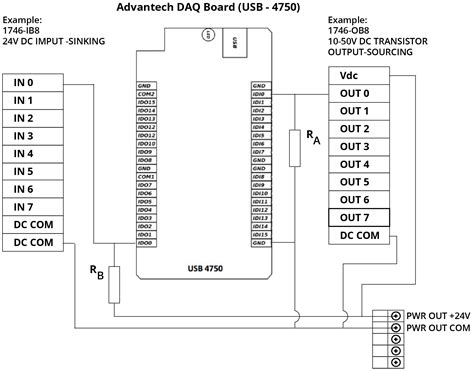 plc control circuit diagram programmable logic controllers plc ladder logic electronics