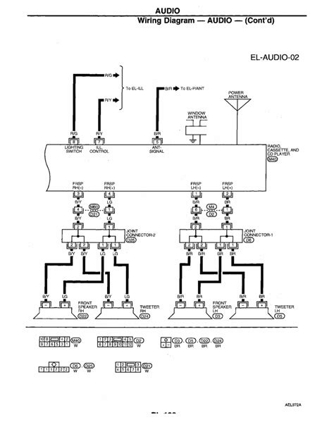 nissan sentra radio wiring diagram  wiring diagram sample