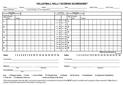 printable volleyball score sheet