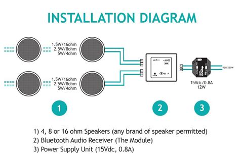 speaker system wiring diagram