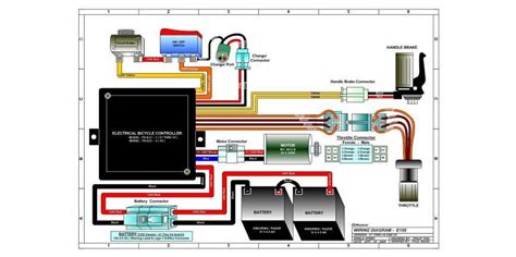 electric scooter motor controller wiring diagram wiring diagram wiringgnet motos