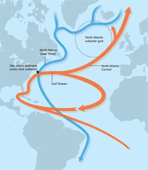 geogarage blog slow motion ocean atlantics circulation  weakest   years